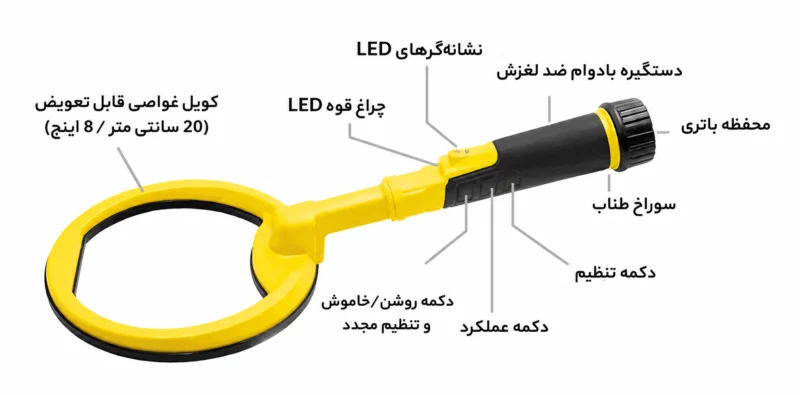 راهنمایی فلزیاب پالس دایو