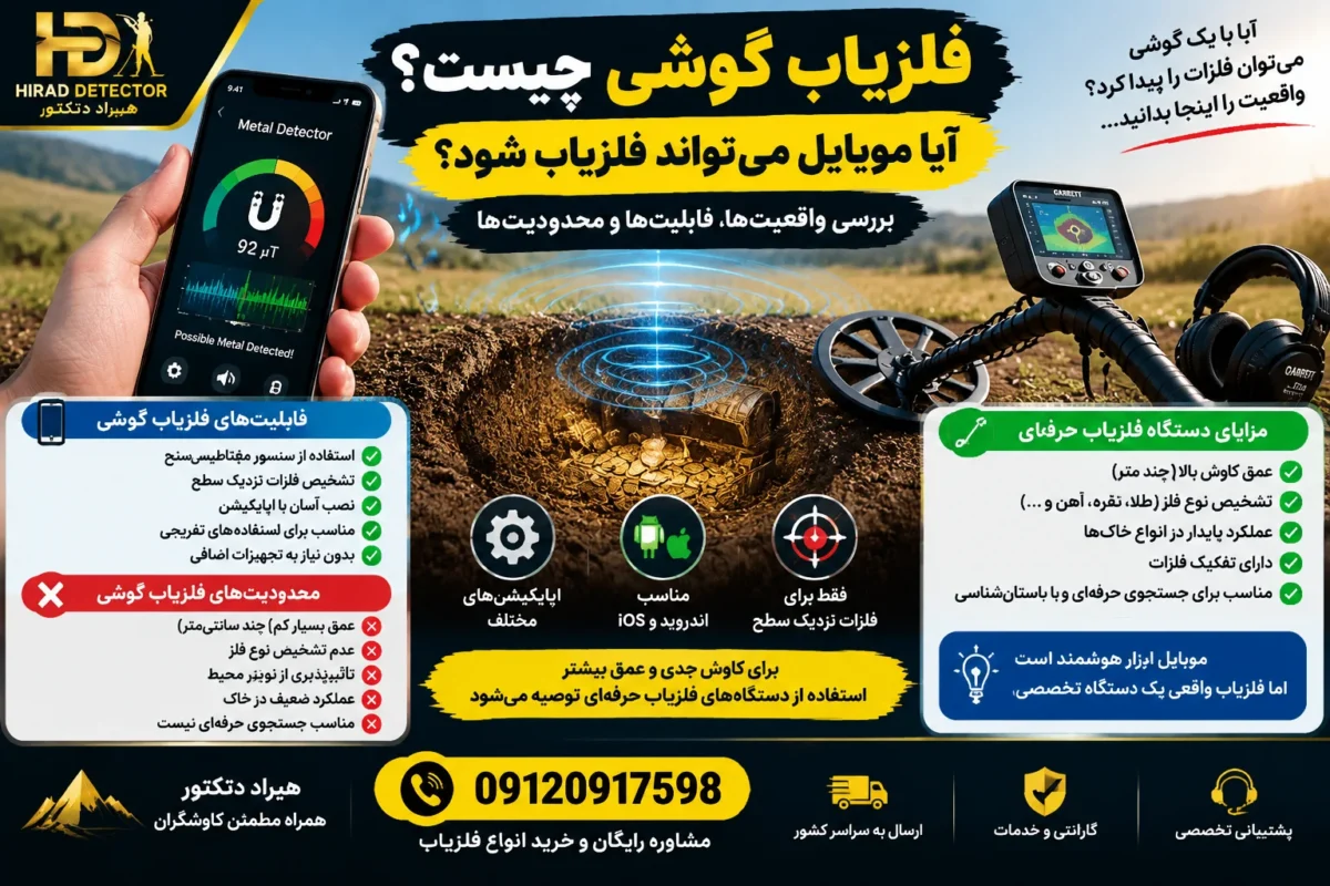 فلزیاب گوشی چیست؟ آیا موبایل می تواند فلزیاب شود؟