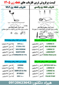 لیست وقیمت فلزیاب