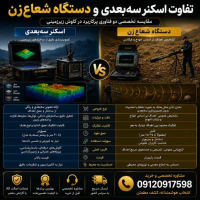 تفاوت اسکنر سه‌بعدی و دستگاه شعاع‌زن
