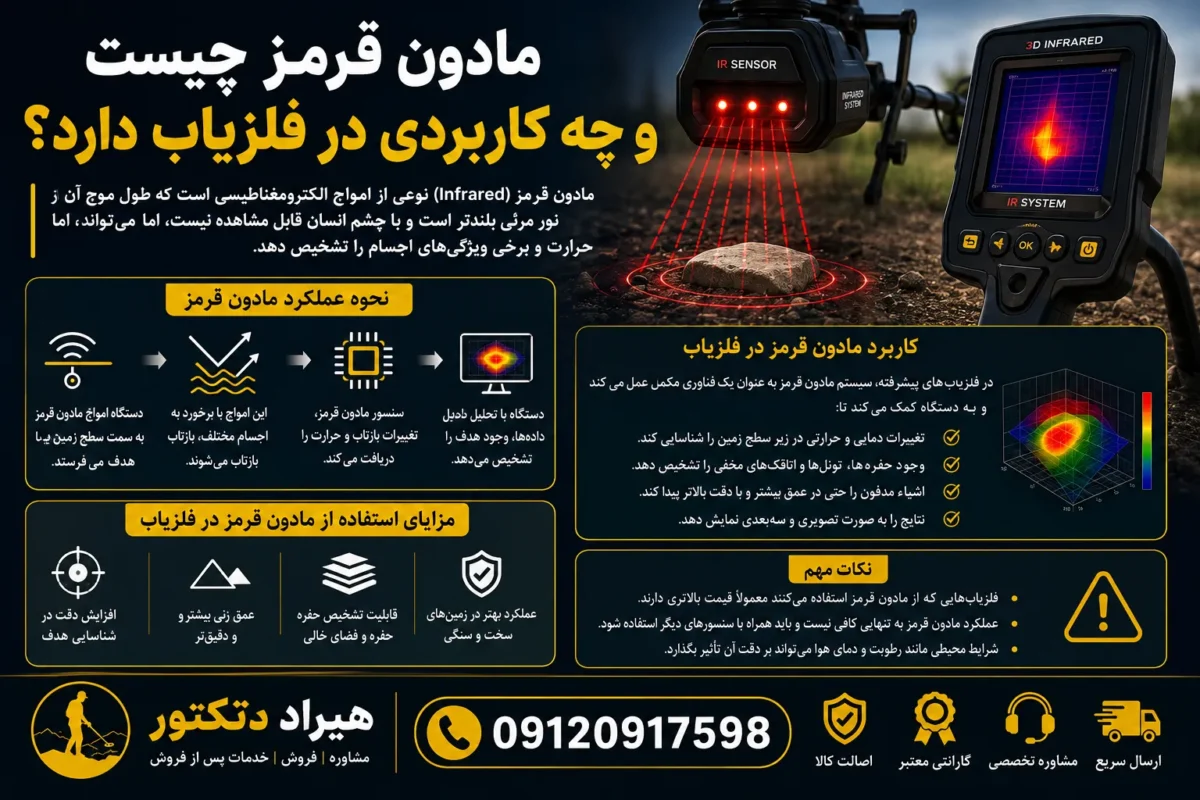 مادون قرمز چیست و چه کاربردی در فلزیاب دارد؟