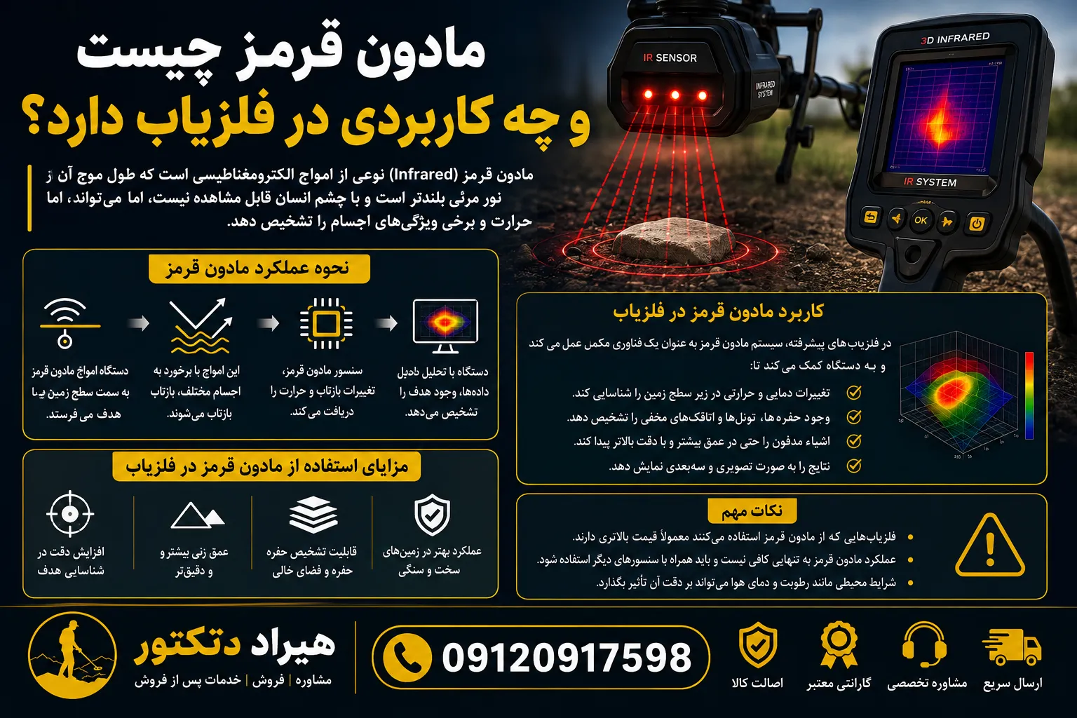 مادون قرمز چیست و چه کاربردی در فلزیاب دارد؟