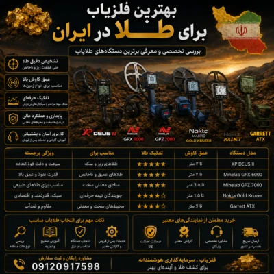 بهتزین فلزیاب طلا در ایران
