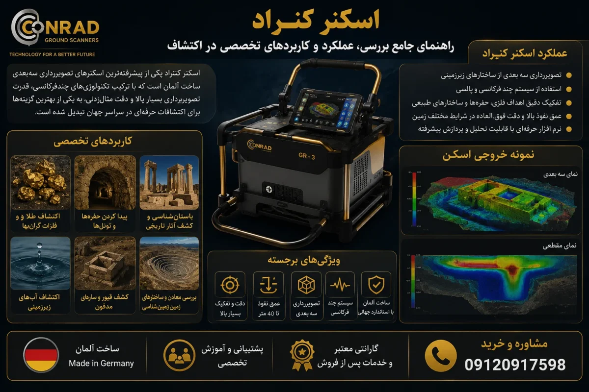 فلزیاب کنراد
