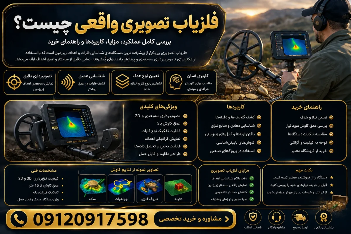 فلزیاب تصویری واقعی چیست؟
