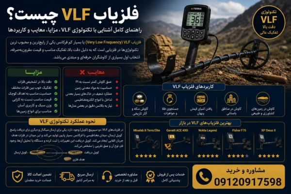 فلزیاب VLF چیست؟ بررسی کامل فناوری