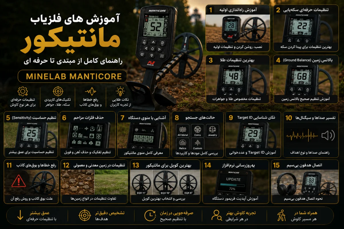 آموزش فلزیاب مانتیکور (Manticore)