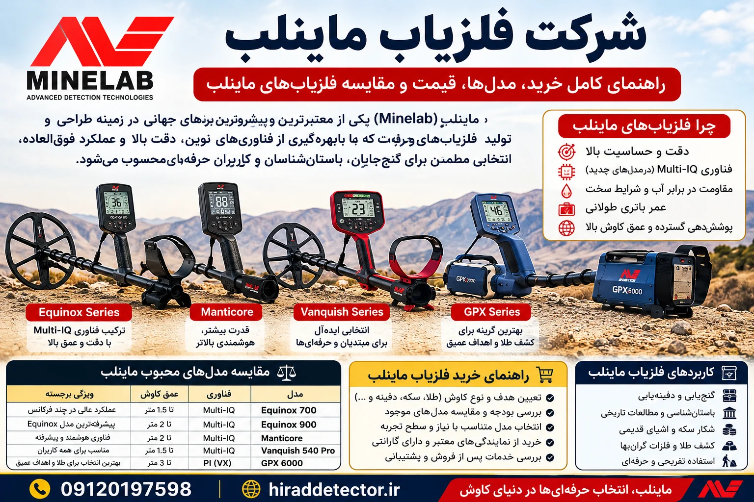 شرکت فلزیاب ماینلب