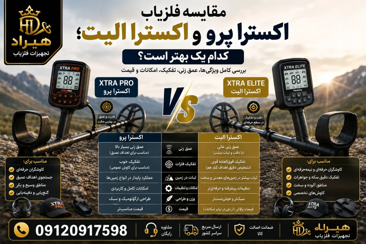 مقایسه فلزیاب اکسترا پرو و اکسترا الیت؛ کدام یک بهتر است؟