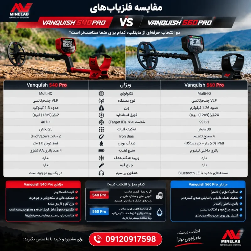 مقایسه فلزیاب ونکویش 540 پرو و ونکویش 560