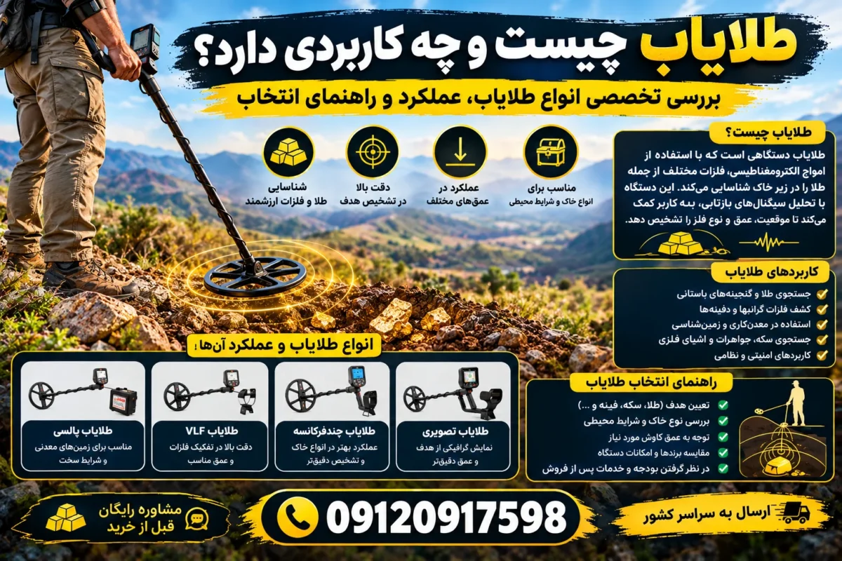 طلایاب چیست و چه کاربردی دارد؟ بررسی تخصصی انواع طلایاب، عملکرد و راهنمای انتخاب