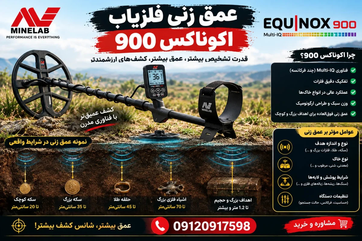عمق زنی فلزیاب اکوناکس 900