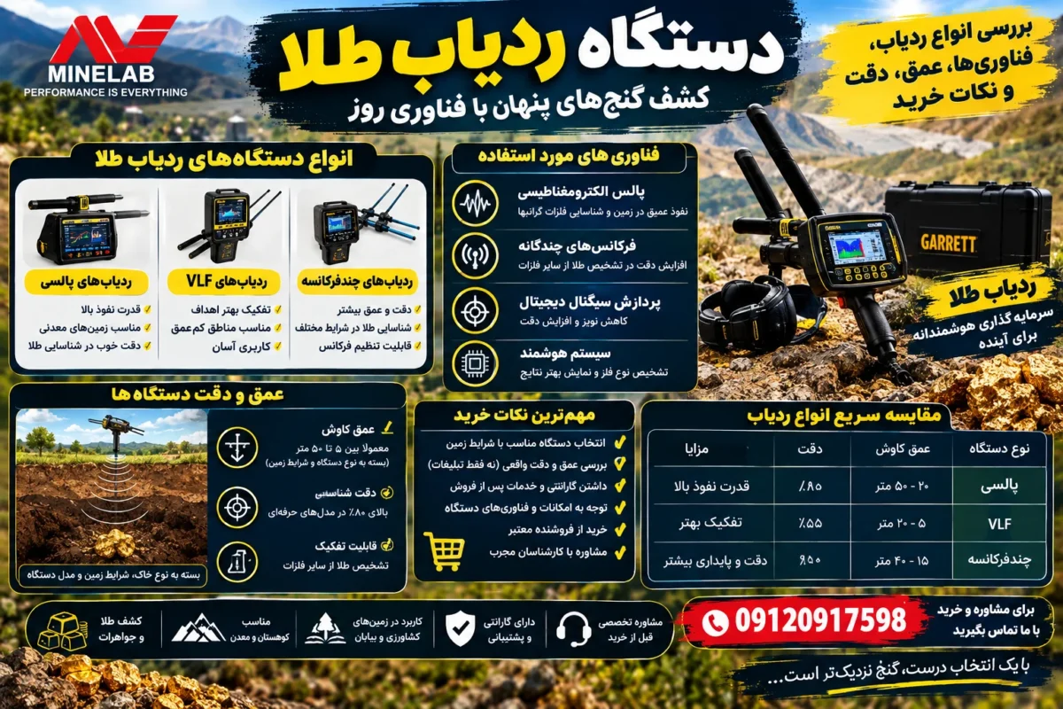 دستگاه ردیاب طلا؛ بررسی انواع ردیاب، فناوری ها، عمق، دقت و نکات خرید