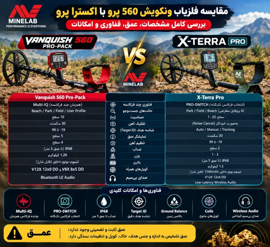 مقایسه فلزیاب ونکویش 560 پرو با اکسترا پرو؛ بررسی کامل مشخصات، عمق، فناوری و امکانات