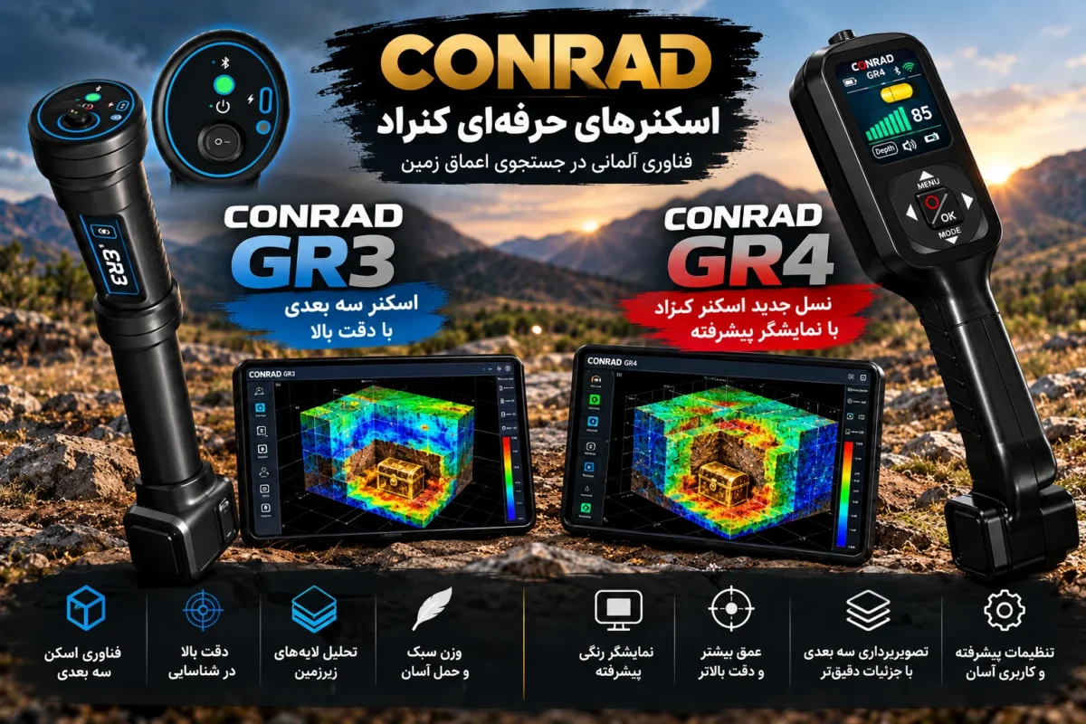 معرفی برند اسکنر کنراد؛ بررسی Groundtech، فناوری اسکن سه بعدی و مدل های GR