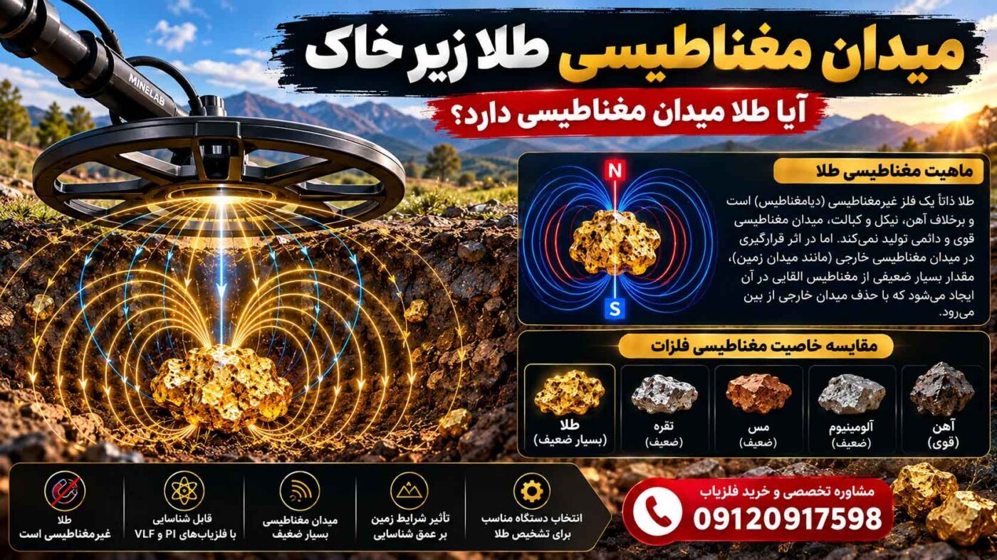 میدان مغناطیسی طلا زیر خاک