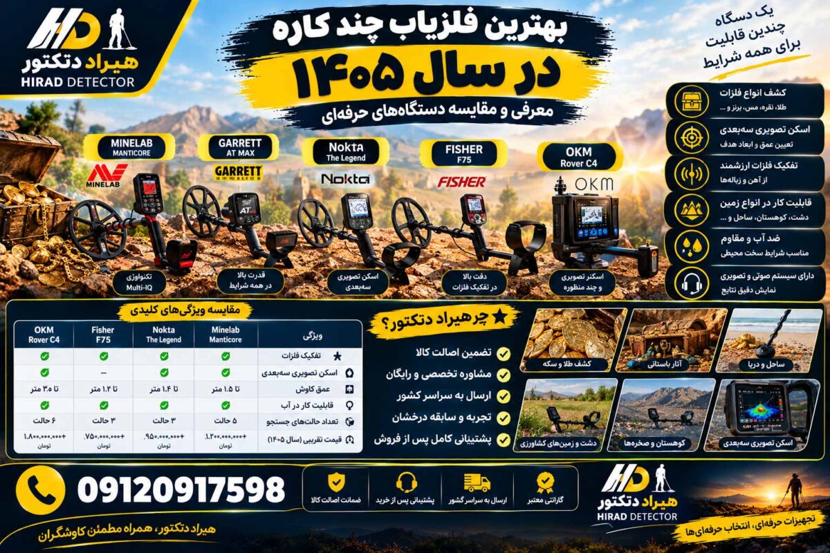 بهترین فلزیاب چند کاره در سال ۱۴۰۵؛ معرفی و مقایسه دستگاههای حرفهای
