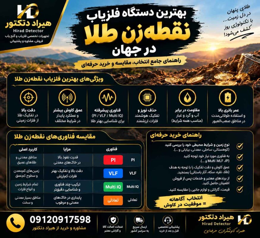 بهترین دستگاه فلزیاب نقطه زن طلا در جهان