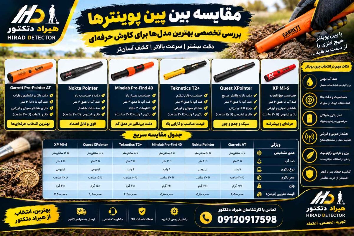 مقایسه بین پین پوینترها؛ بررسی تخصصی بهترین مدلها برای کاوش حرفهای