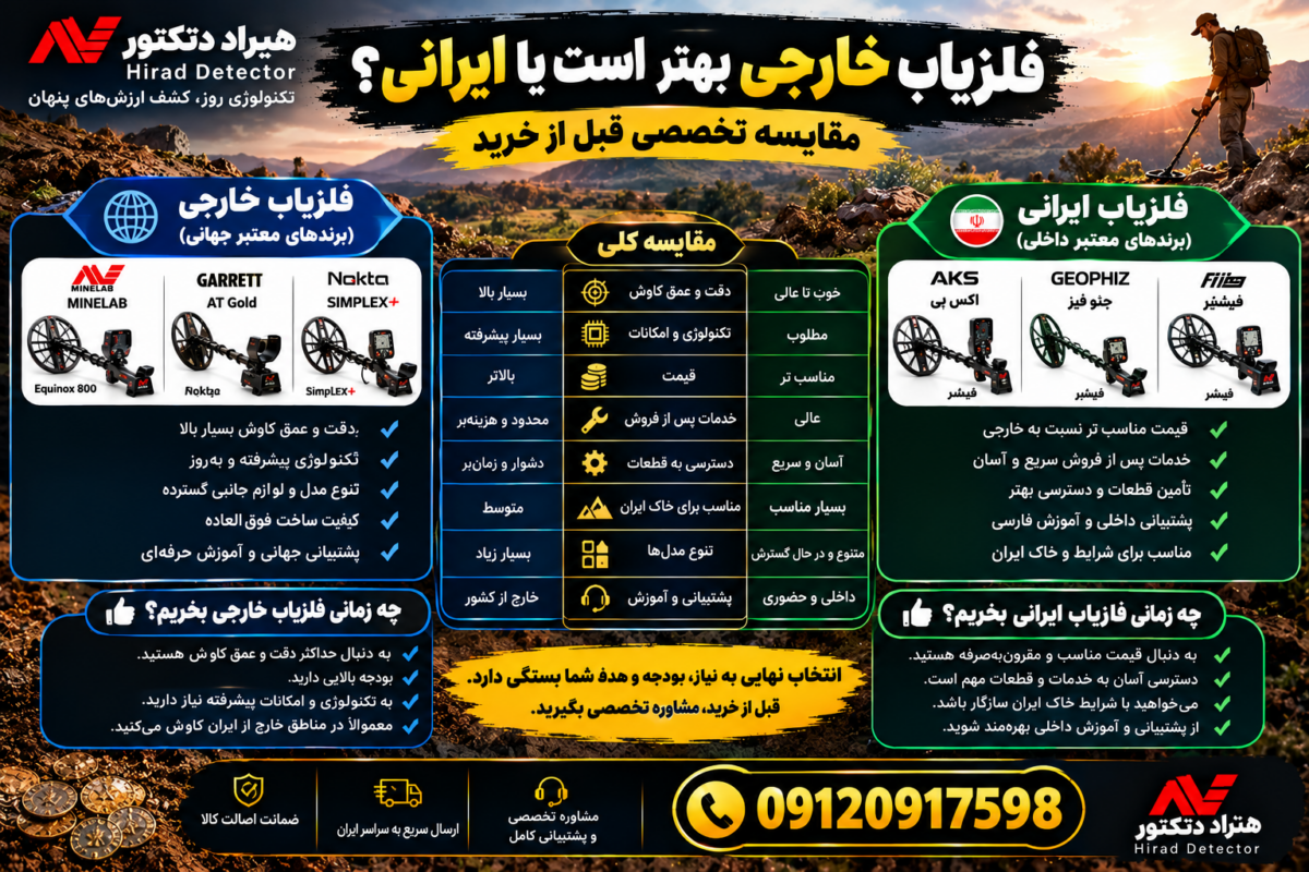 فلزیاب خارجی بهتر است یا ایرانی؟ مقایسه تخصصی قبل از خرید