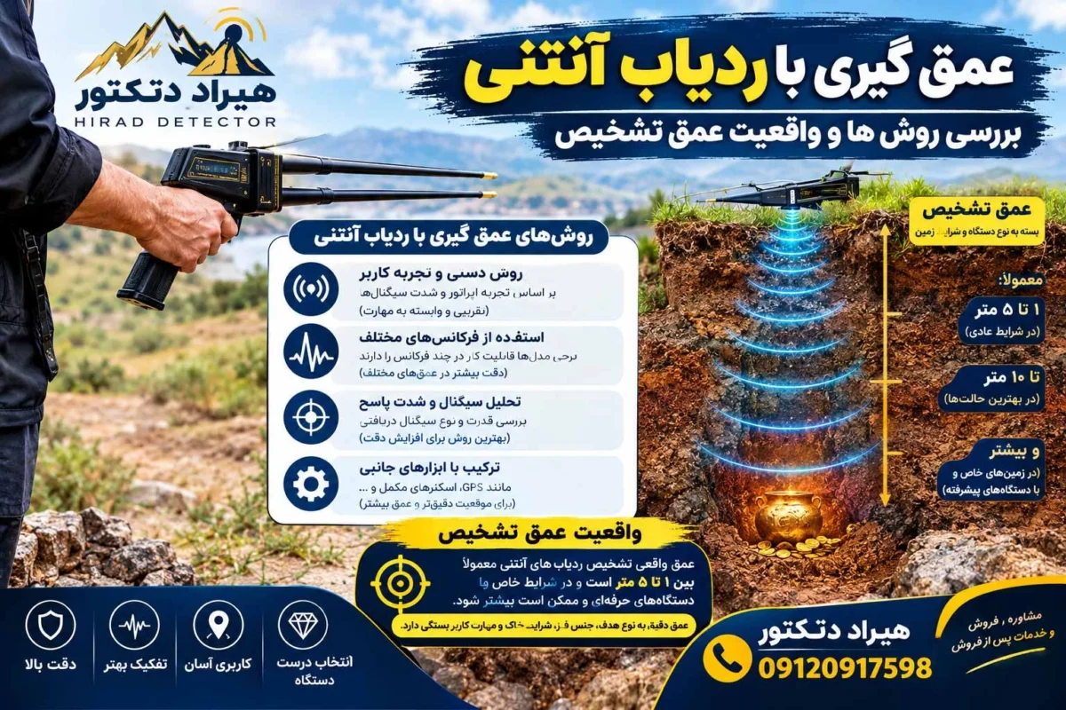 عمق گیری با ردیاب آنتنی؛ بررسی روش ها و واقعیت عمق تشخیص